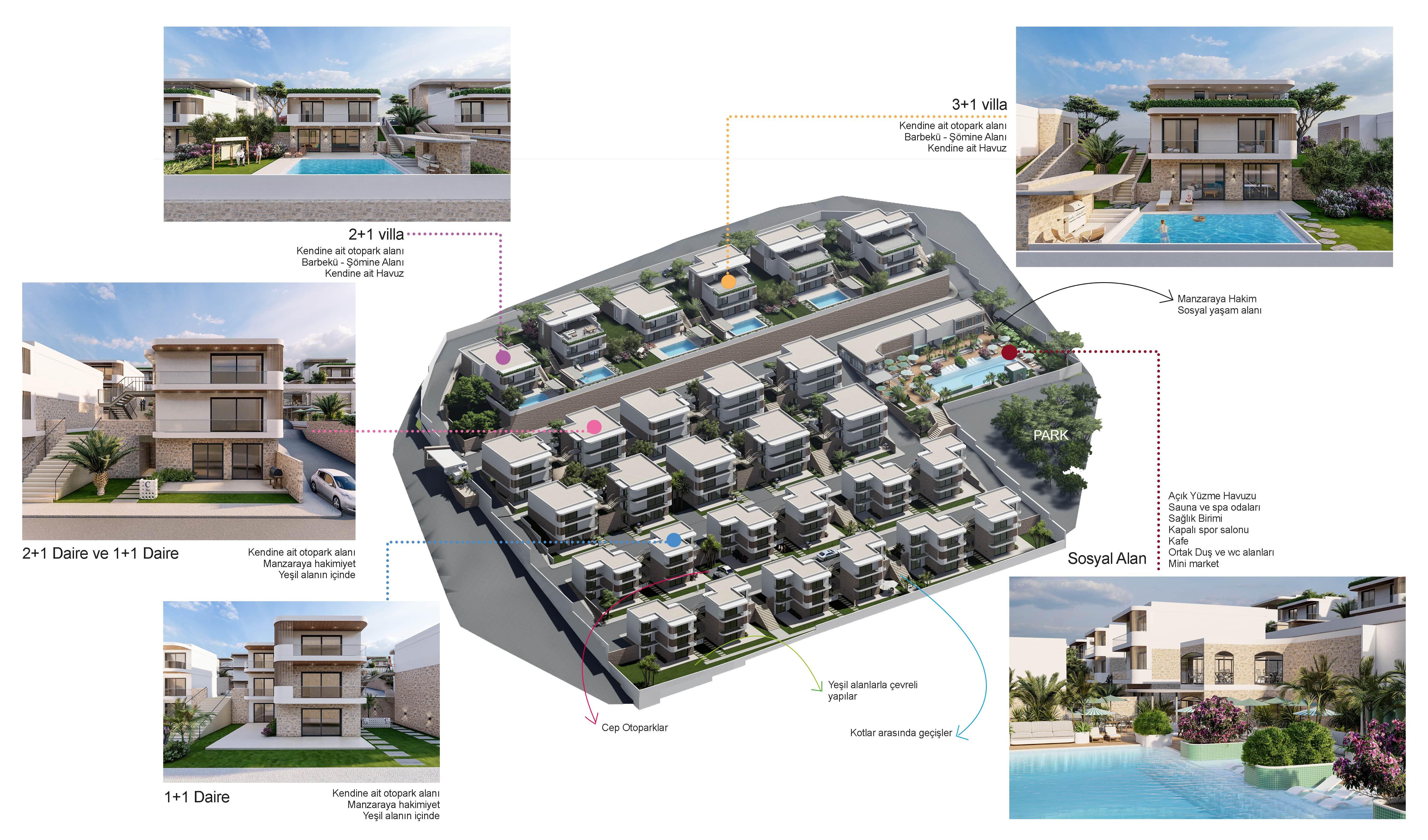 TİSAN KONUT SİTESİ