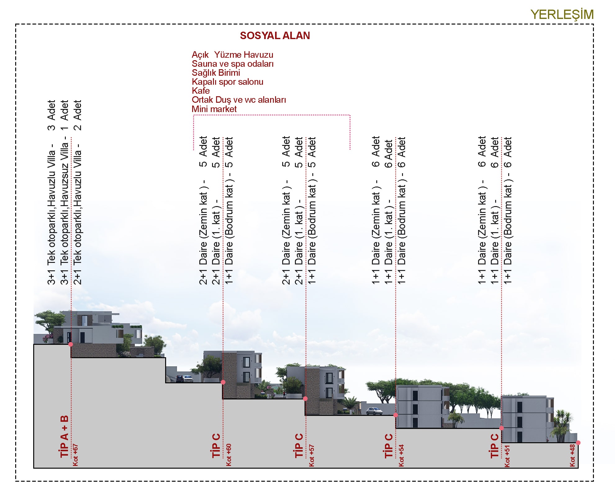 TİSAN KONUT SİTESİ